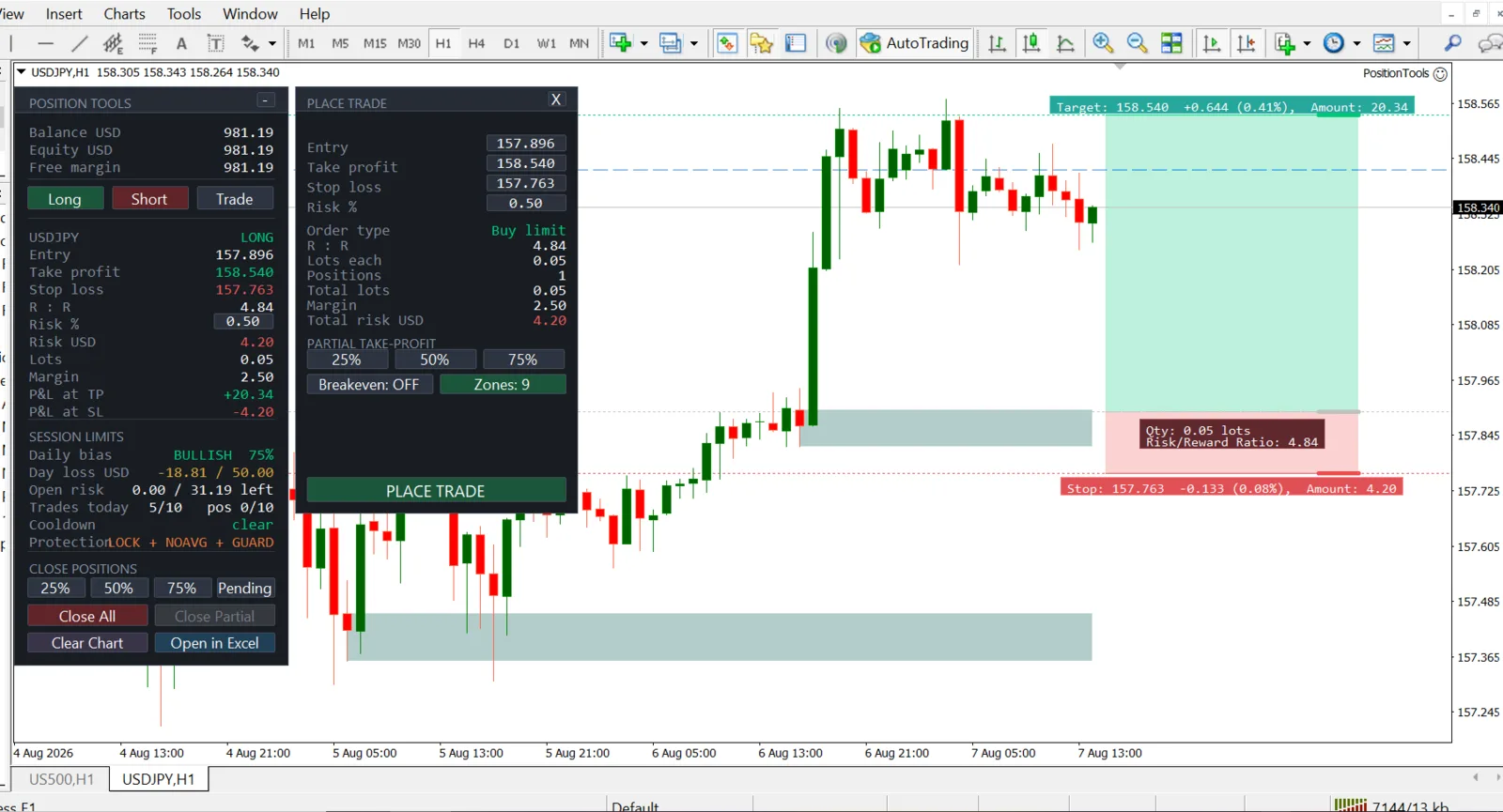 PositionTools on-chart trade planning