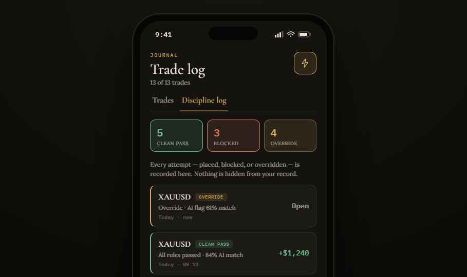 Traders Companion journal design preview