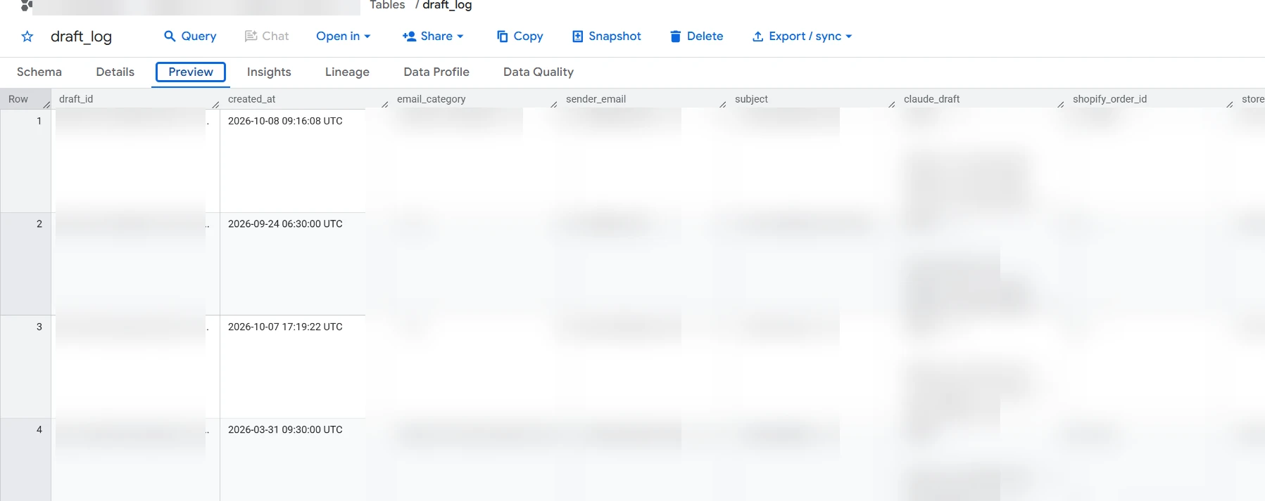 Every draft recorded, with identifying details permanently obscured