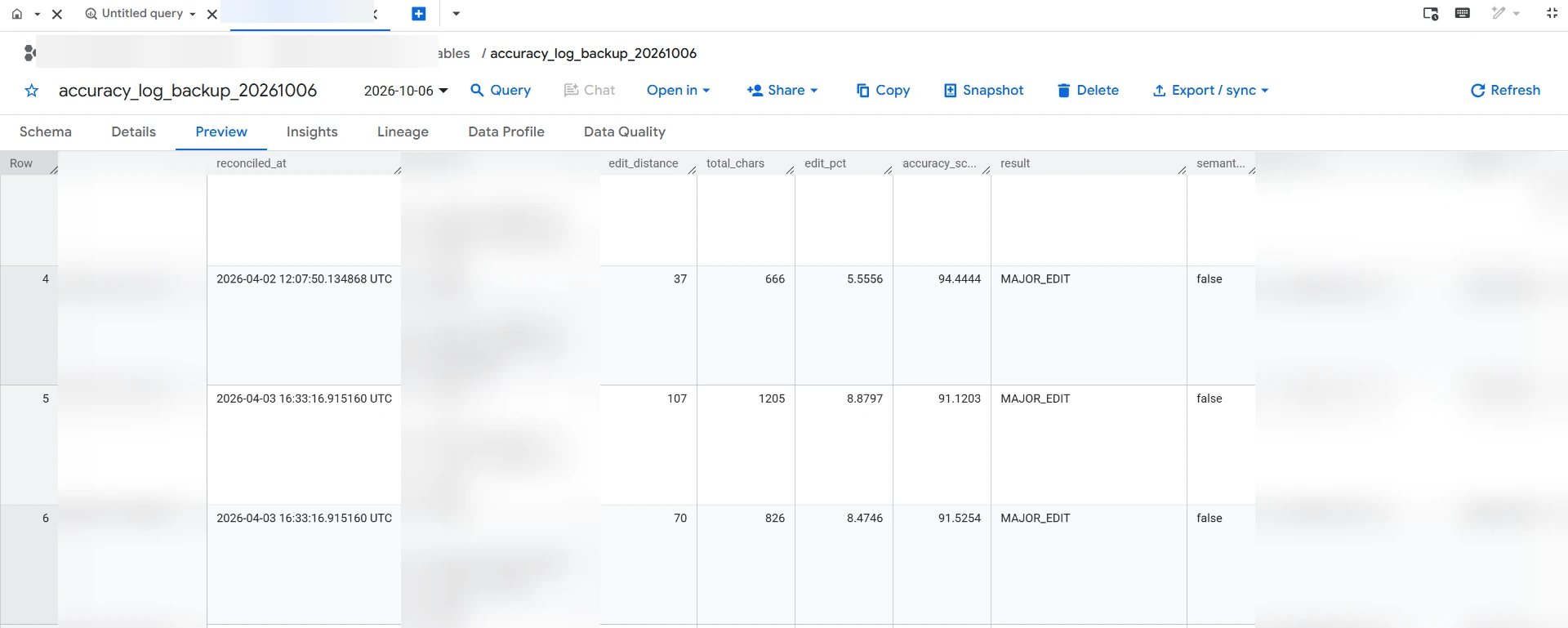 Draft versus sent reply, with identifying details permanently obscured
